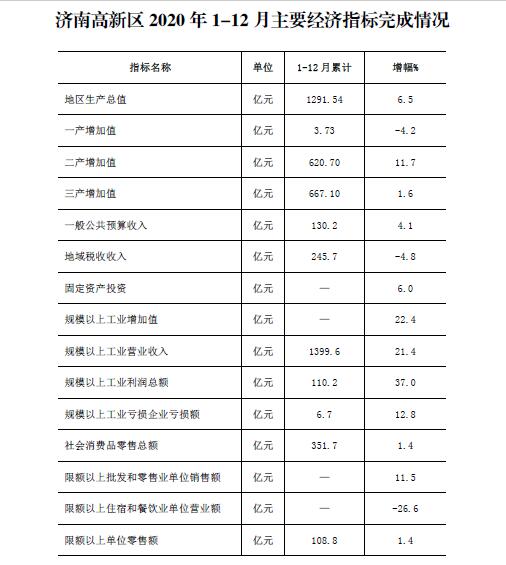 济南高新区.jpg