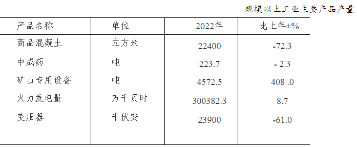 1701676215112833.png image.png