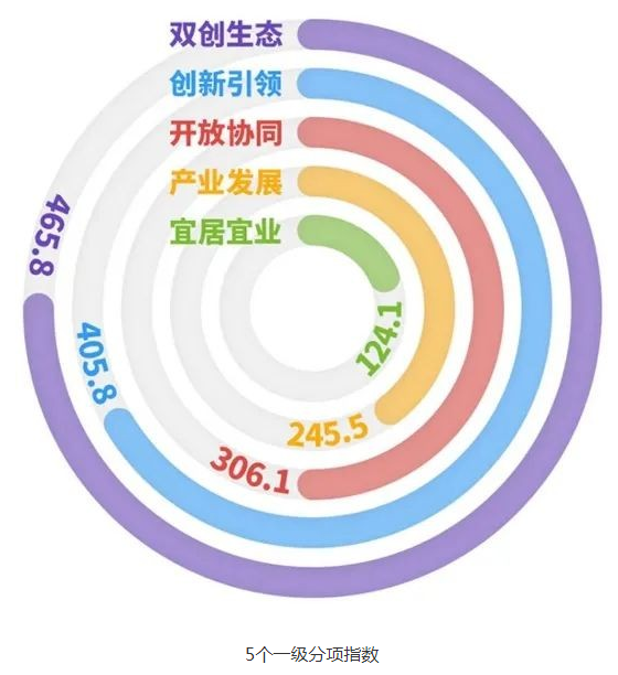 1703645694101085.png image.png