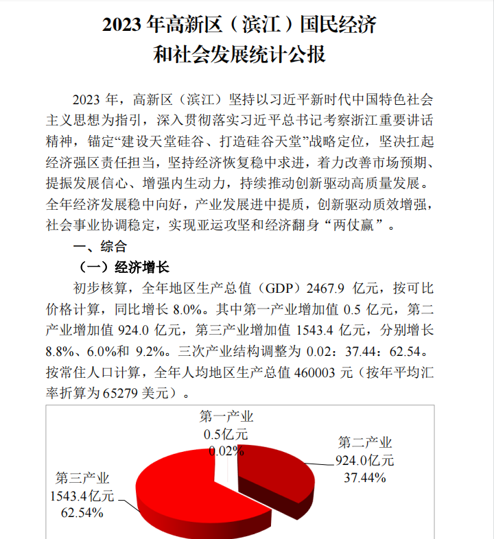 滨江.png
