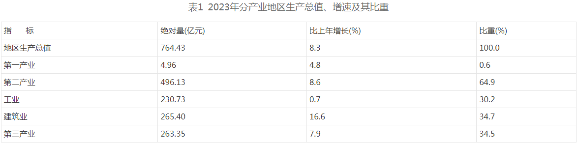 1722502224123113.png image.png