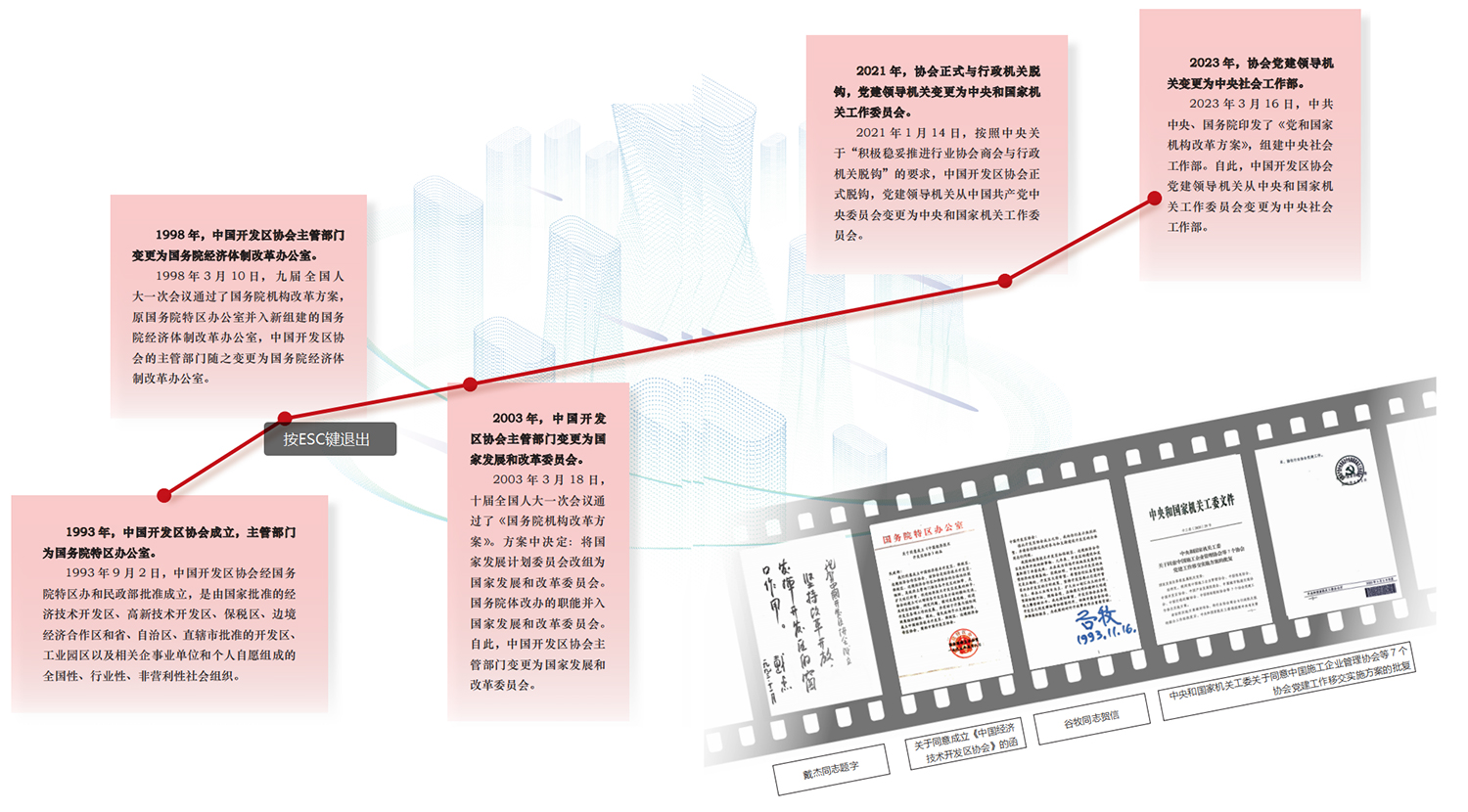 发展历程 图片1.jpg