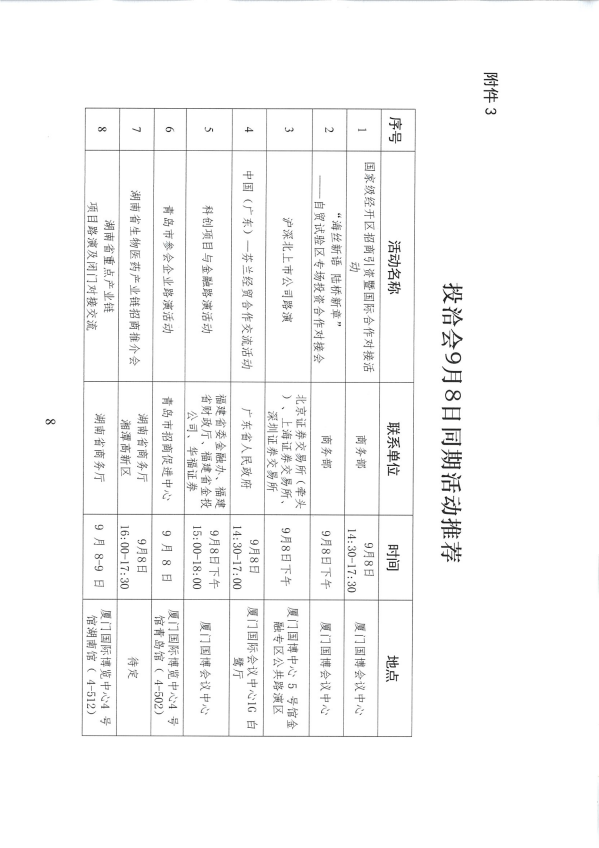 关于组织参加第二十六届中国国际投资贸易洽谈会暨2026中国开发区高质量发展大会的通知_08.png