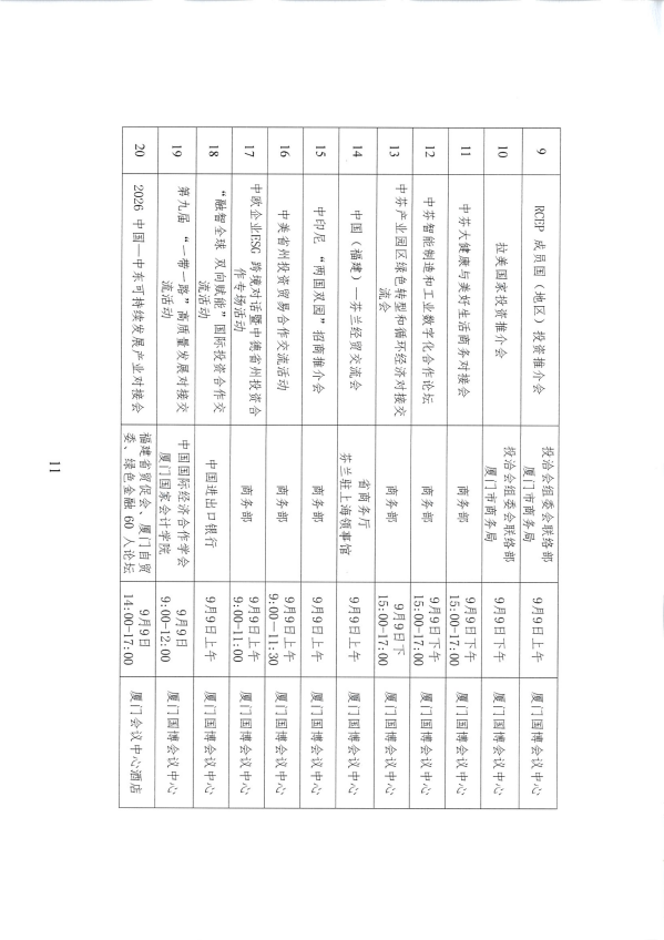 关于组织参加第二十六届中国国际投资贸易洽谈会暨2026中国开发区高质量发展大会的通知_11.png